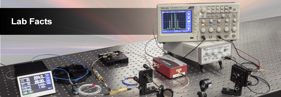 Fiber-Coupled Electro-Optic Modulator Lab Facts