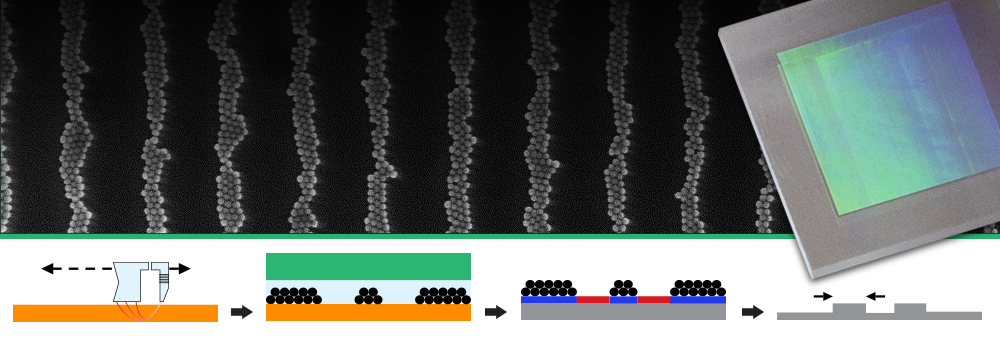 Pattern-Transfer Nanomanufacturing (PTNM)