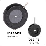 Iris Diaphragm Packs