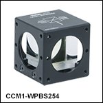 Cube-Mounted Wire Grid Beamsplitters