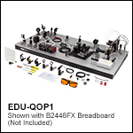 Quantum Optics Educational Kit