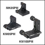 Kinematic Prism Mounts