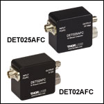 Fiber-Coupled Si Detectors: 400 - 1100 nm