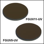 Unmounted Bandpass Colored Glass Filters, AR Coated: 245 - 400 nm