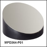 Ø3in Off-Axis Parabolic Mirrors, Protected Silver Coating