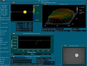 Wavefront Distortion Measurement Half Turn Back