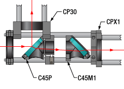 C45M1 Correcting for Wedge Angle