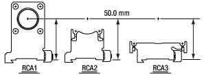 Cage to Rail Adapters