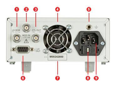 LDC Back Panel