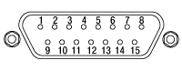 15-Pin DB-Type Feedback Connector Diagram.