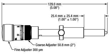 Differential Drive Dimensions