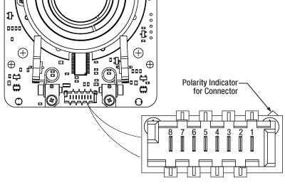 Pinout Diagram of the Picoflex Connector on the Rotation Mount PCB