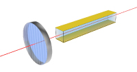 Phase Modulator Crystal Orientation