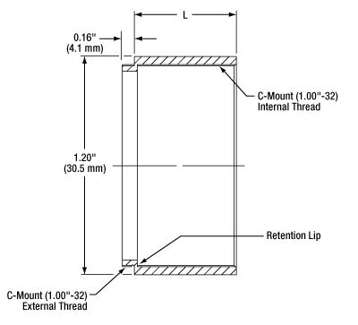 SM1Lxx Lens Tube Diagram