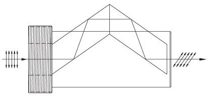 Fresnel Rhomb Half Wave