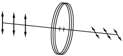 beam diagram