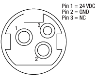 Pinout for KPJX-4S-S Connector