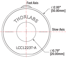 Liquid Crystal Retarder Schematic