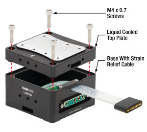 LCM100 Mount Exploded View