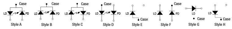 Supported Laser Diode Pin Codes