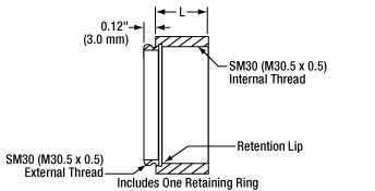 SM30 Lens Tube Diagram