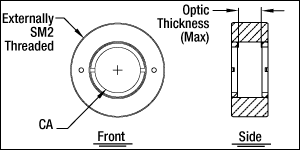 SM1 Series Adapters