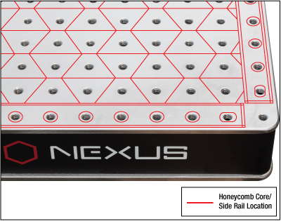 Nexus Tabletop Closeup