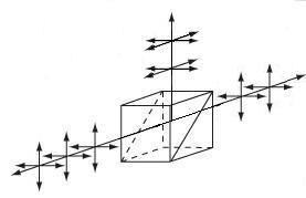 Non-polarizing Beamsplitter