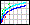 Resolution in Spectrometer Mode Graph