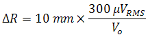 PDP Equation 6