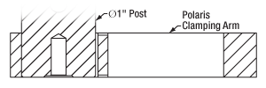 Polaris Clamping Arm Test Data