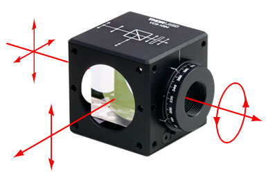 Right-Hand Circular Polarization Output