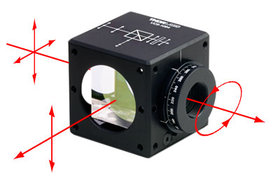 Right-Hand Circular Polarization Output