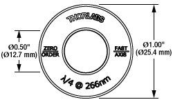 Quarter-Wave Plate