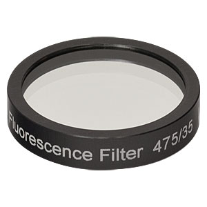 MF475-35 - FITC Excitation Filter, CWL = 475 nm, BW = 35 nm