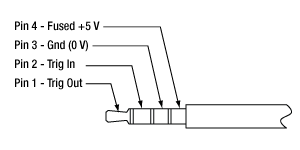 K10CR2 Input/Output Jack