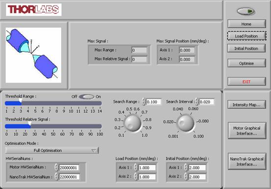 APT 2-Axis Optimization