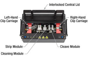 FPS500 Features