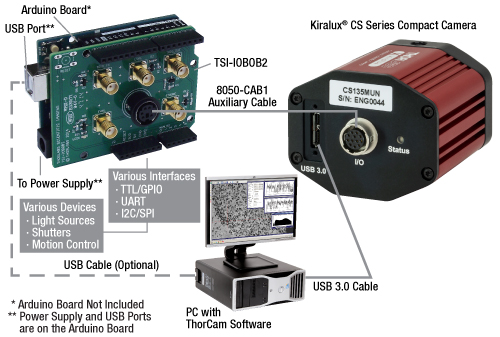 Camera Triggering with TSI-IOBOB2 Shield for Arduino