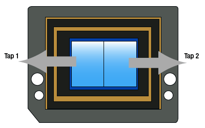 Dual-Tap Camera Operation