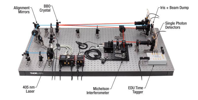 Quantum Eraser Setup