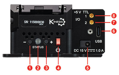 Stage Side Panel