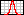 Intensity Distribution