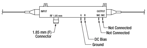 785 nm 40 GHz Intensity Modulator Pin Diagram