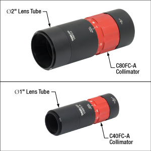 Zoom Fiber Collimators with Lens Tubes