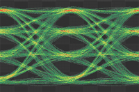 Linear Reference Transmitter PAM4 Multi-Level Eye Diagram