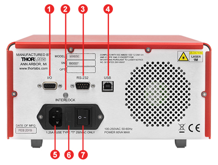 MX65E and MX50E Reference Transmitter Front Panel