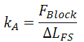 PZT equation 10