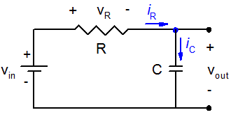 RC Low Pass Filter 