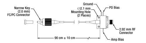 Component Schematic